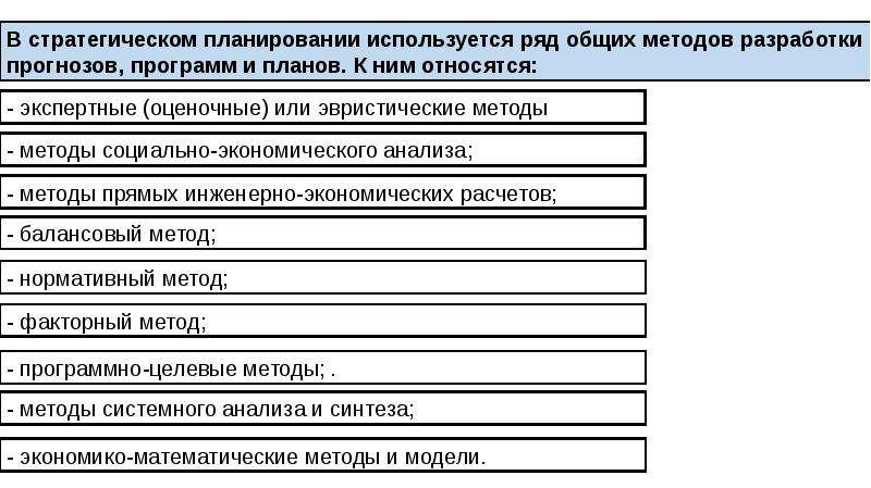 Дает представление об основных планах стратегиях