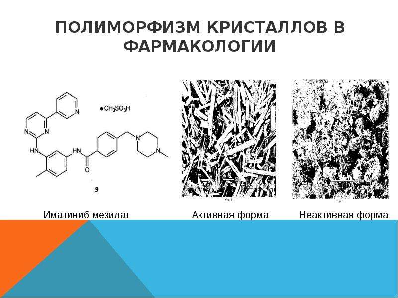 Структура схем полиморфна