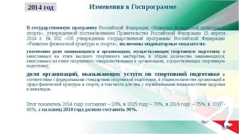 Федеральный стандарт спортивной подготовки. Подготовка спортивного резерва. Федеральный стандарт спортивной подготовки волейбол.