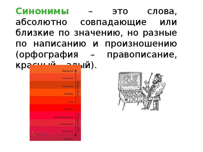 Подбери слова близкие по значению смышленая алая. Синонимы это. Слова близкие по значению но различные по написанию и произношению. Абсолютная синонимия это. Абсолютный значение слова.