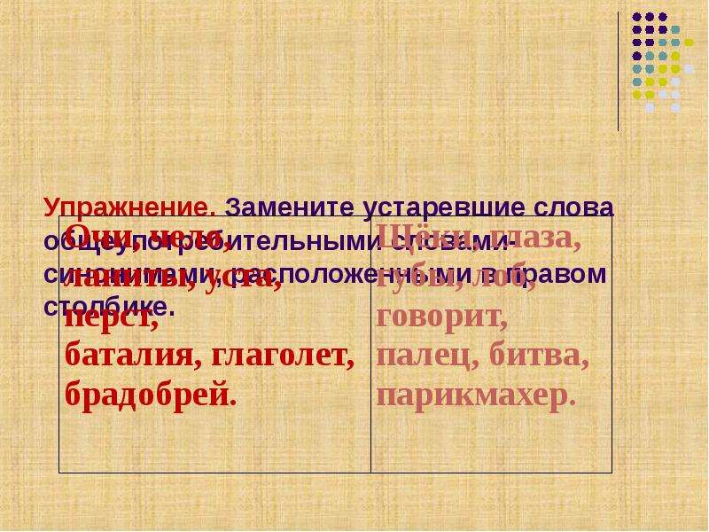 Глаголет. Устаревшие слова упражнения. Брадобрей это устаревшее слово. Устаревшие слова замените синонимами. Замените устаревшие слова синонимами брадобрей.