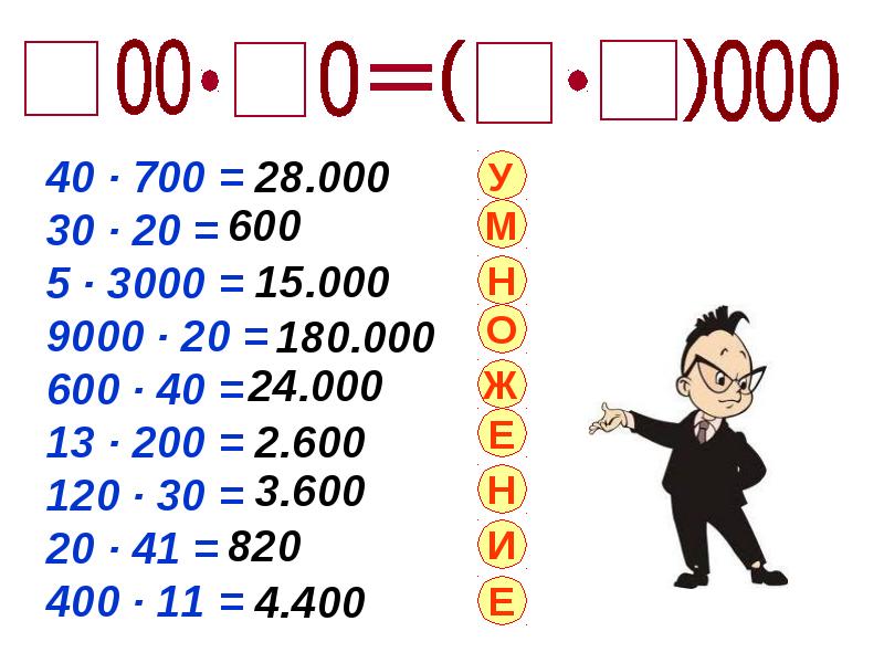Умножение чисел 3 класс. Умножение круглых чисел. Деление круглых чисел. Письменное умножение круглых чисел. Умножение круглых многозначных чисел.