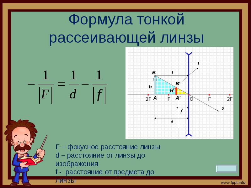 Размер изображения физика