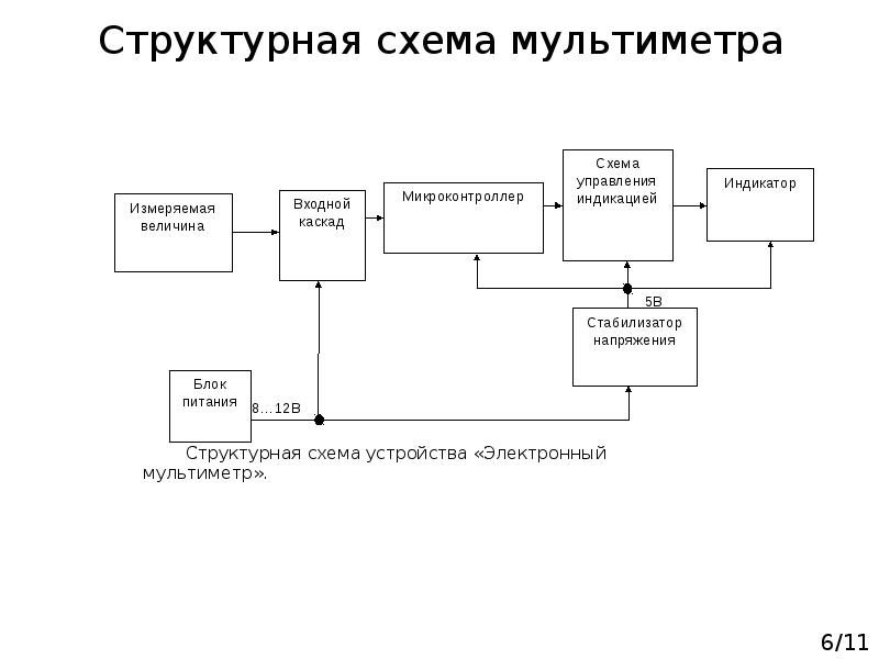 Мультиметр вр 11 схема