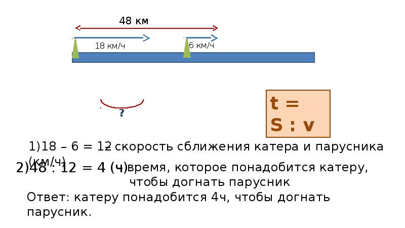 Формула скорости сближения