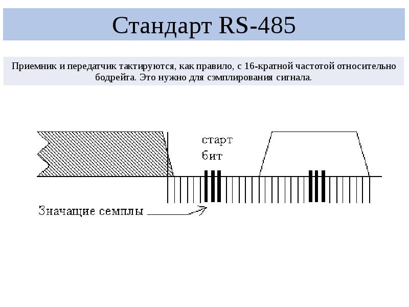 Кратность частоты. Кратные частоты. RS 485 приемник зомфи. Тактируются это.