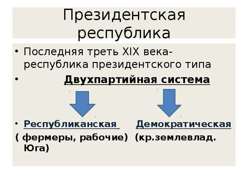 Охарактеризуйте президентскую республику в сша нарисуйте схему