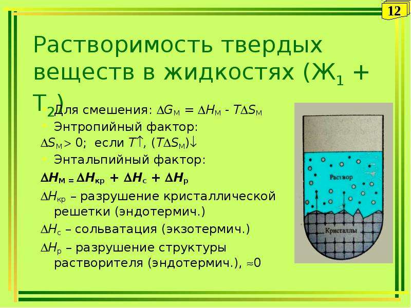 Растворимость в воде формула. Растворимость твердых веществ в жидкостях. Растворимость твердых веществ. Растворы твердых веществ в жидкостях. Растворение твердых веществ в жидкостях..