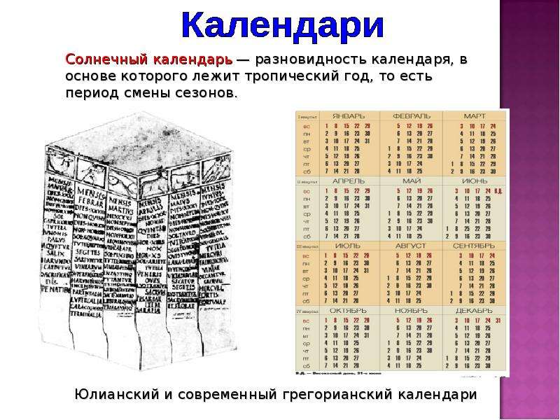 Календари виды. Типы календарей. Календари виды календарей. Виды календарей для детей. Современные типы календарей.