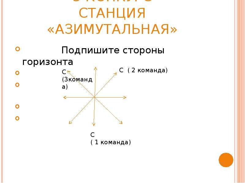 Подпиши сторону. Подпишите сторону. Подпишите сторону решение.