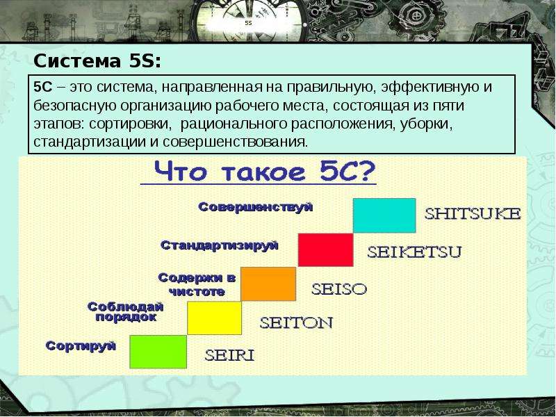 5 s презентация