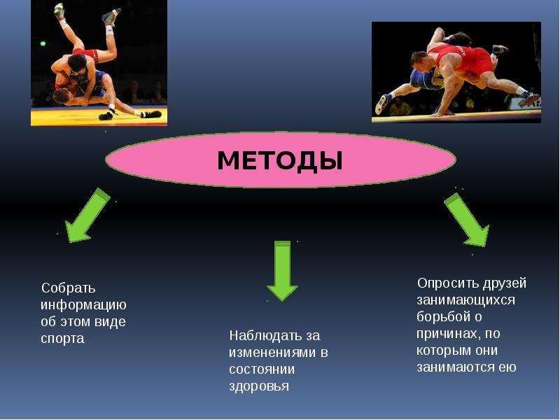 Презентация про борьбу на английском языке