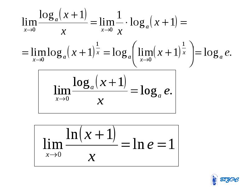 Математический анализ. Дифференциальное исчисление функции одной переменной, слайд 53