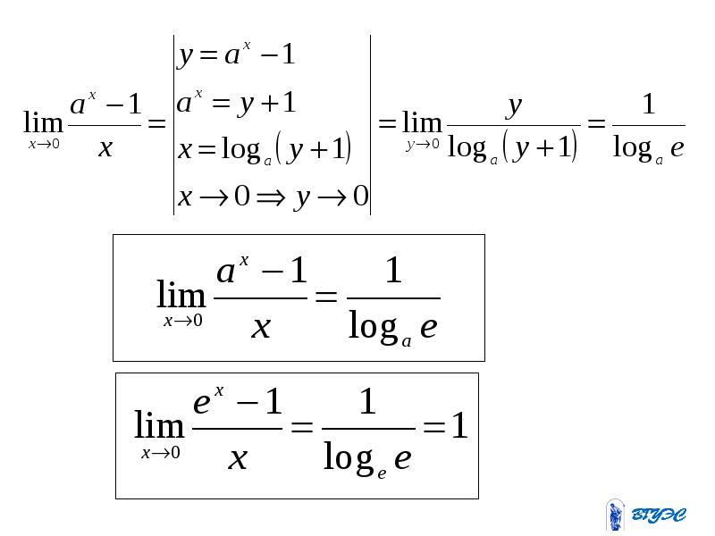 Математический анализ. Дифференциальное исчисление функции одной переменной, слайд 54