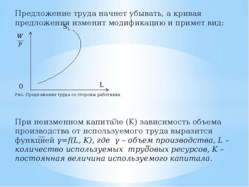 Предложение труда