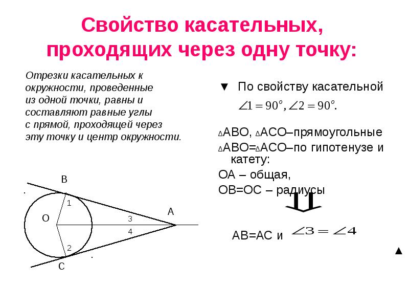 2 касательные проведенные к окружности