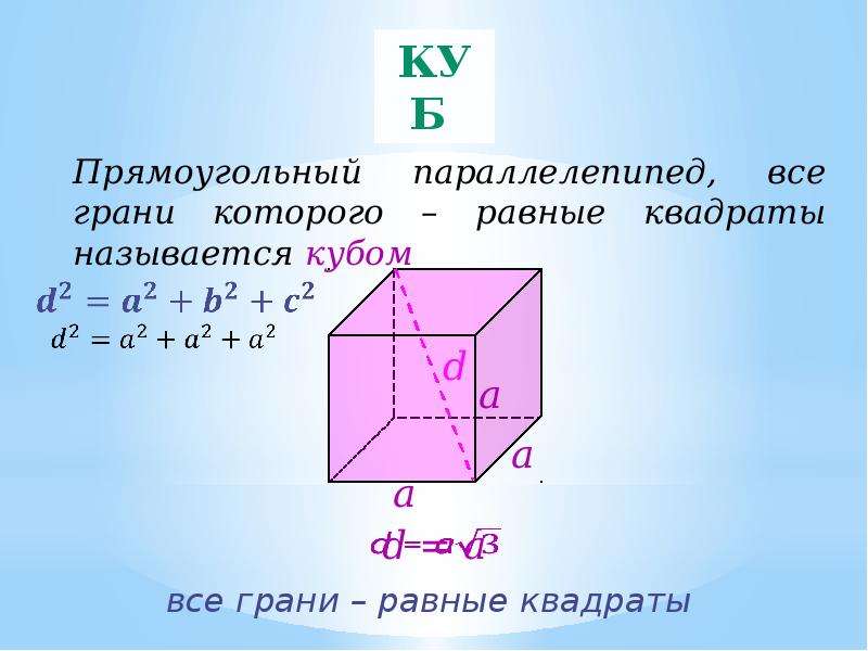 Проект по стереометрии 9 класс