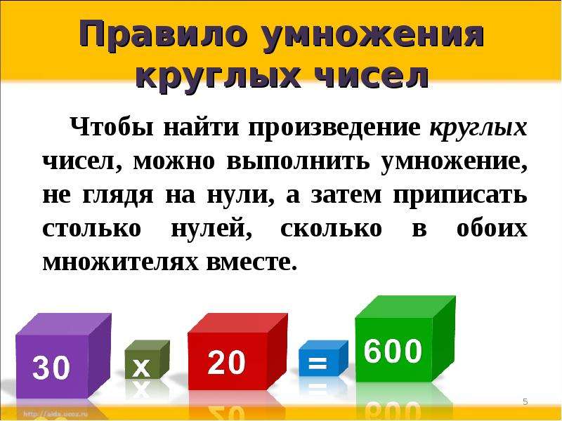 Деление круглых чисел 3 класс перспектива презентация