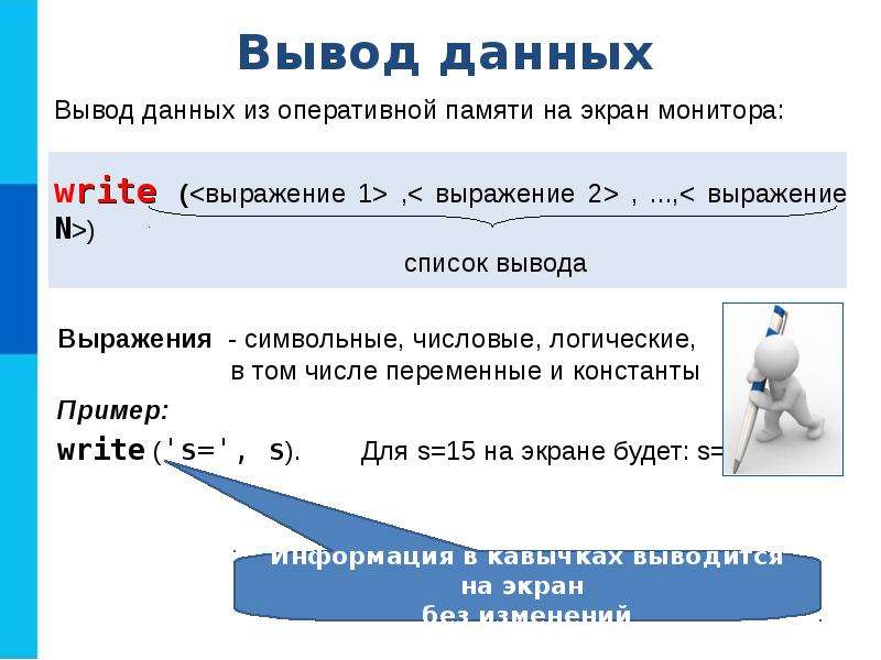 Выведи информацию. Организация вывода данных. Организация ввода и вывода данных. Организация ввода и вывода данных презентация. Вывод данных на экран.