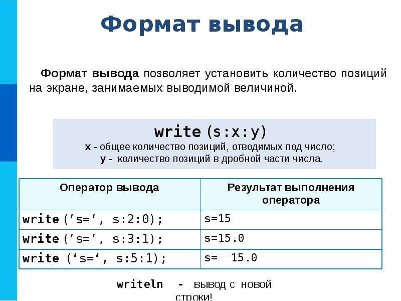 Организация ввода и вывода данных с использованием файлов презентация