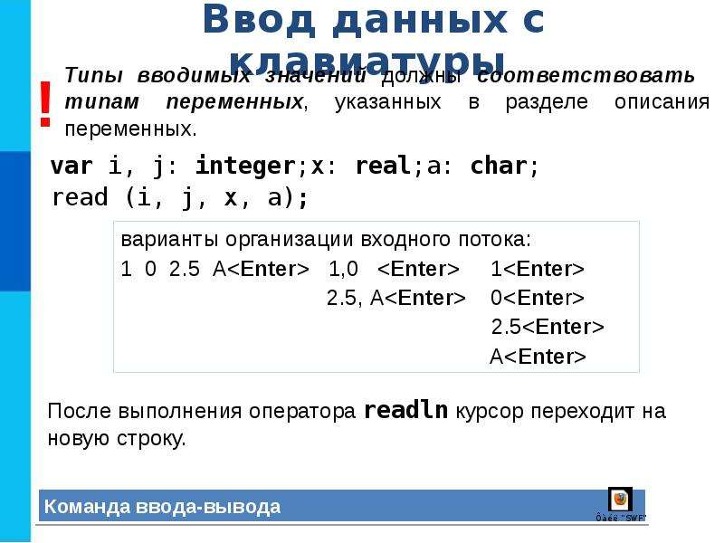 Организация ввода и вывода данных презентация