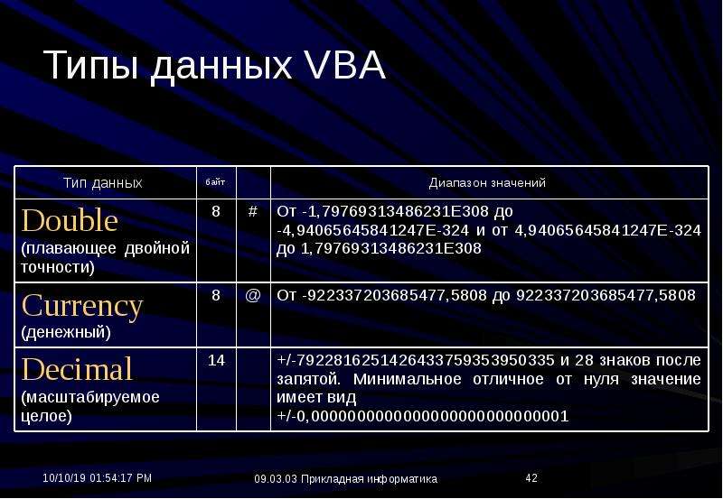 Основы vba