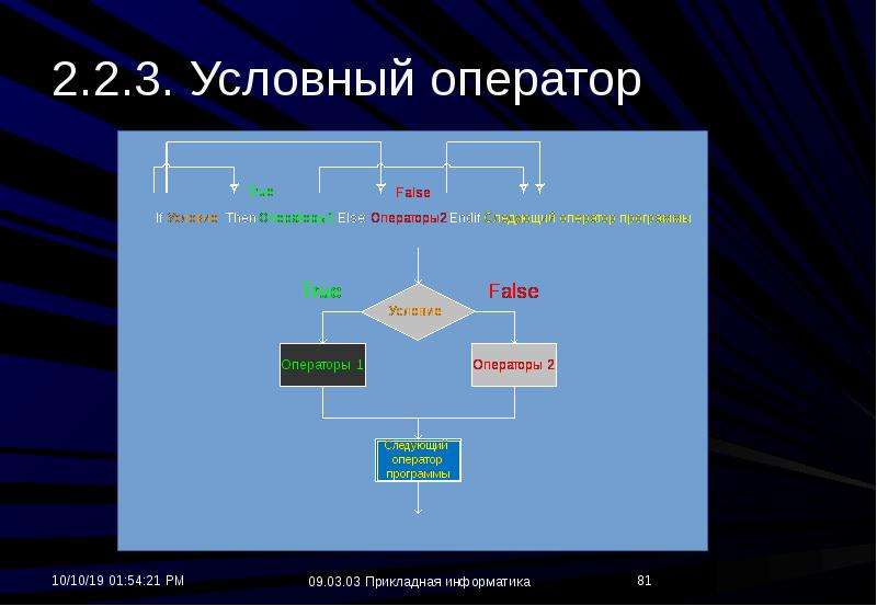 Презентация условный оператор