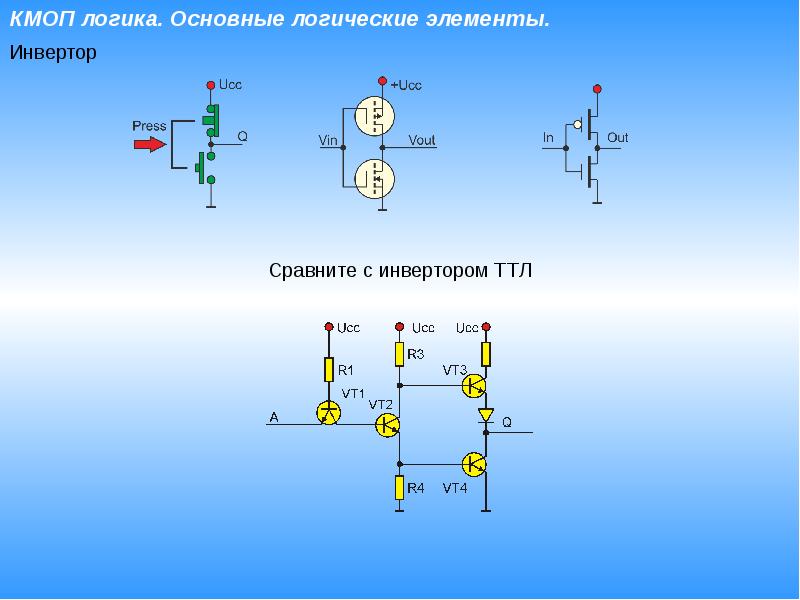 Сравнение схем логических элементов ттл и кмоп