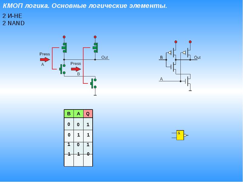 Кмоп логика схема