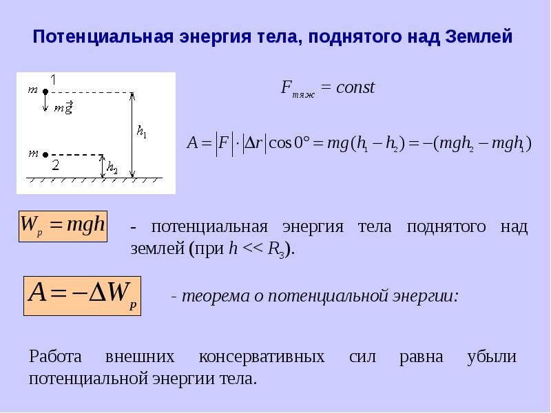 Потенциальная энергия поднятого над землей. Выведение формулы потенциальной энергии. Изменение потенциальной энергии формула. Расшифровка формулы потенциальной энергии. Определение изменения потенциальной энергии формула.