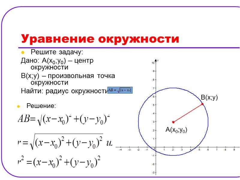 Составьте уравнение окружности диаметром. Уравнение окружности 11 класс. Параметрическое уравнение окружности на плоскости.