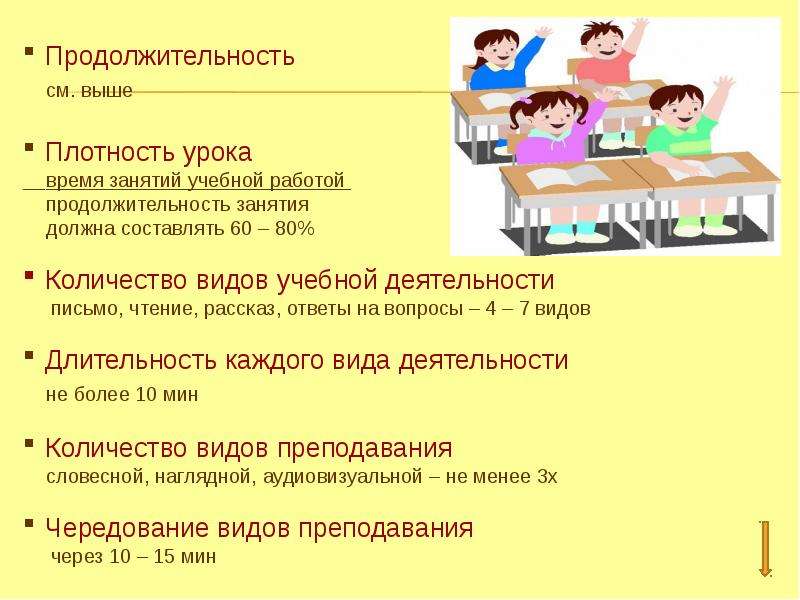 Время учебных занятий. Гигиена учебных занятий в школе. Продолжительность учебных занятий. Продолжительность школьного урока. Продолжительность уроков в школе.