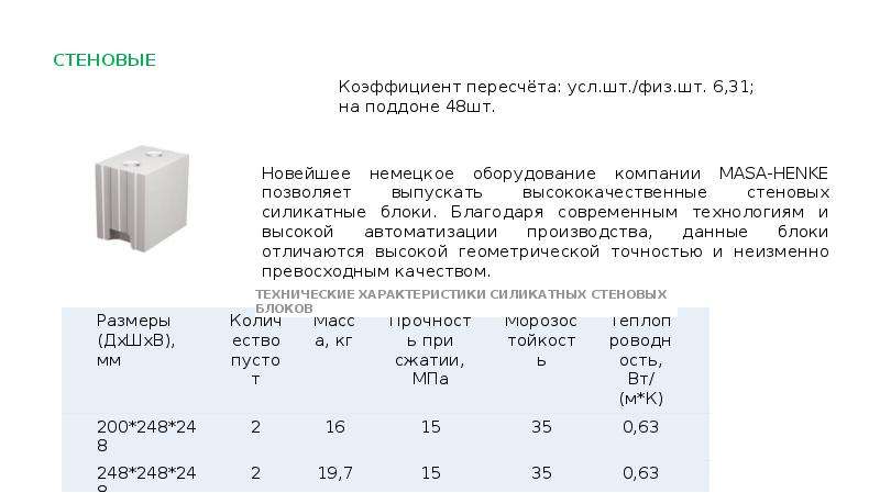 Плотность блока. Силикатный блок плотность. Силикатный блок характеристики теплопроводность. Силикатный укрупненный блок характеристики. Силикатные блоки вес одного блока.