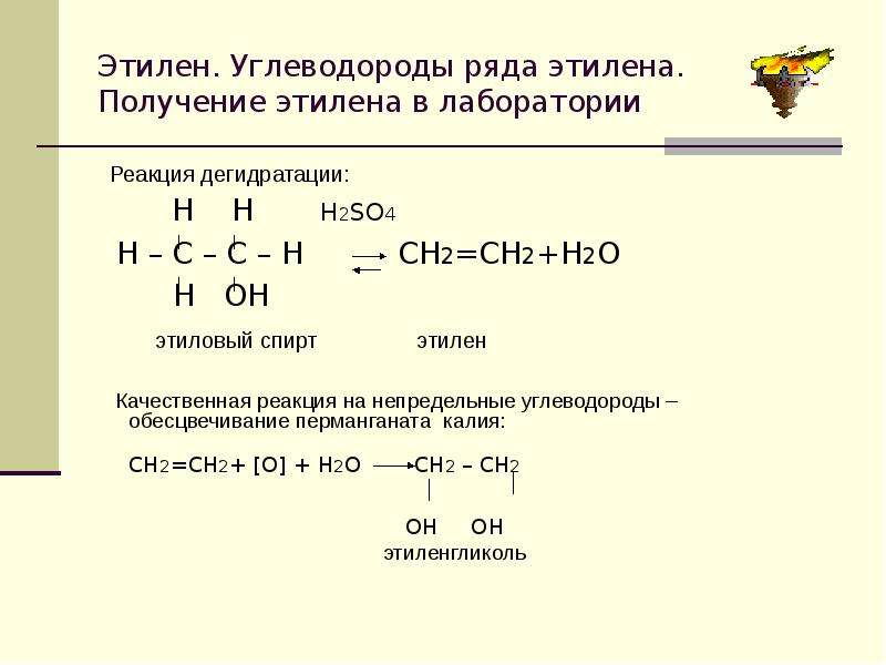 Охарактеризовать по приведенной ниже схеме непредельные углеводороды ряда этилена сформулировать