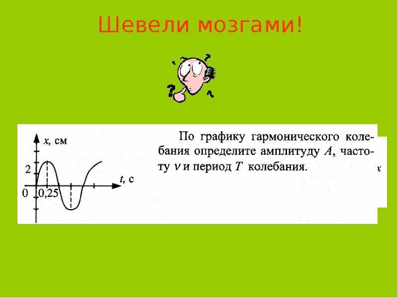 Гармонические колебания презентация 11 класс физика