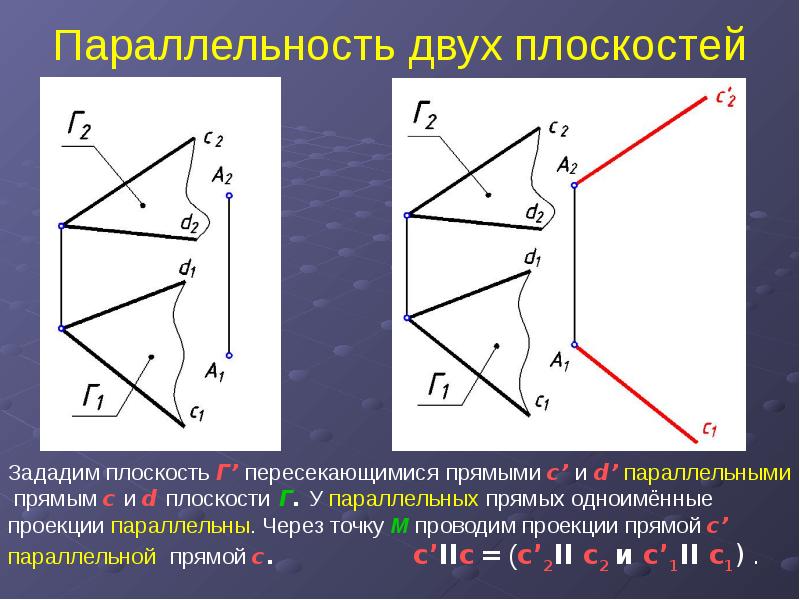 Параллельность плоскостей на чертеже