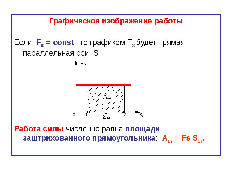 Работа сила площадь