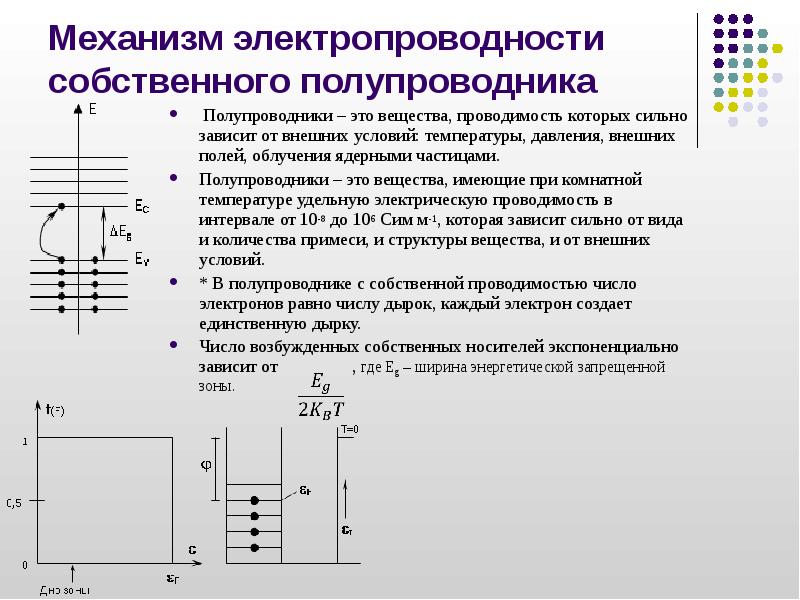 Ширина запрещенной. Зонная структура собственных полупроводников. Зависимость ширины запрещенной зоны от температуры. Ширина запрещенной зоны собственного полупроводника. Электропроводность полупроводника.