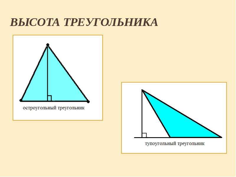 Что такое высота треугольника. Высота треугольника. Высота тупоугольного треугольника. Внешняя высота треугольника.