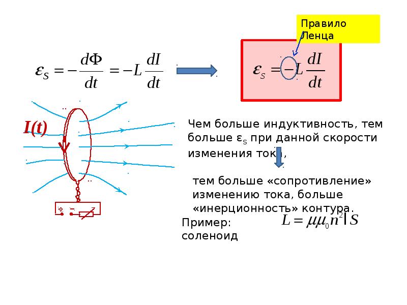 Правило ленца это. Правило Ленца закон электромагнитной индукции. Явление электромагнитной индукции правило Ленца. Правило Ленца явление электромагнитной индукции презентация. Правило Ленца для электромагнитной индукции 11.