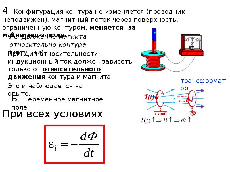 Презентация явления электромагнитной индукции