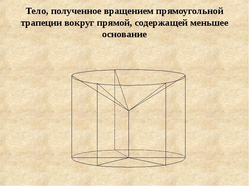 Прямоугольная трапеция вращается. Тело полученное вращением прямоугольной трапеции. Тело полученное вращение прямоугольной трапеции вокруг прямой. Прямоугольная трапеция вращается вокруг меньшего основания. Тело получаемое при вращении трапеции.