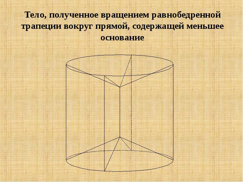 Площадь поверхности блока