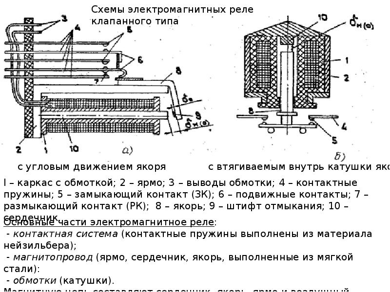 Схема подключения электромагнитного реле