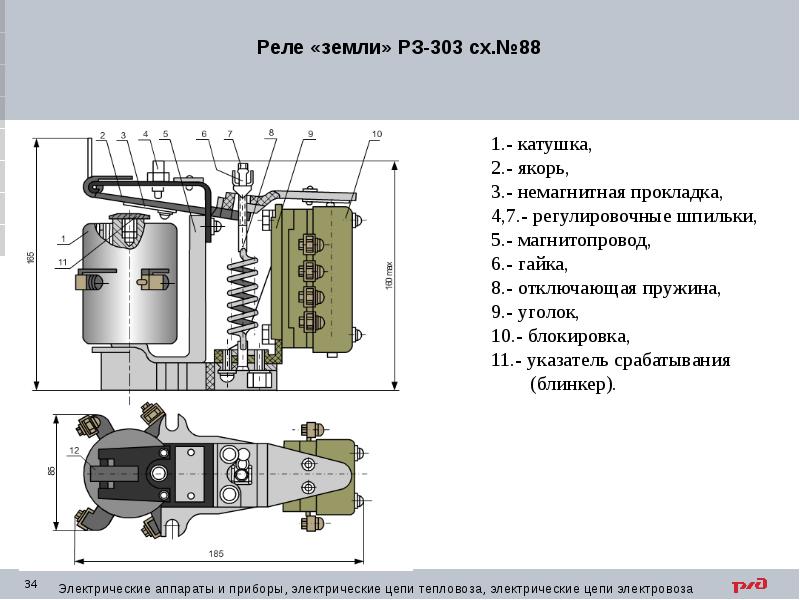 Аппараты защиты