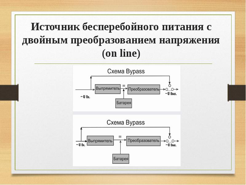 С двойным преобразованием. Схема ИБП С двойным преобразованием. Схема ИБП С двойным преобразованием напряжения on-line. ИБП (двойного преобразования) диплом. ИБП С двойным преобразованием своими руками.