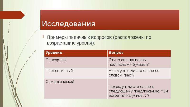 Характерные вопросы. Теория уровневой переработки информации. Теория уровней переработки информации КРЕЙКА И Локхарта. Теория уровней переработки информации (ф. крейк, р.Локхард). Исследовательская работа пример по обществознанию.