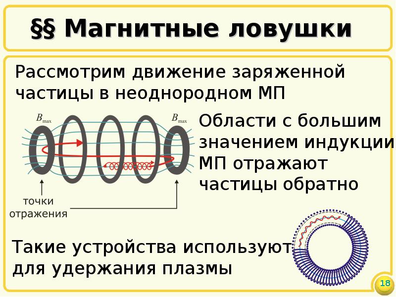 Поле индукции движущегося заряда