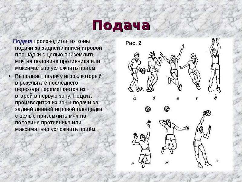 Подаем подачу. Подача мяча выполняется с линии. Подача в волейболе производится с какой линии. Зона подачи в волейболе. Подача в волейболе производится из зоны подачи.