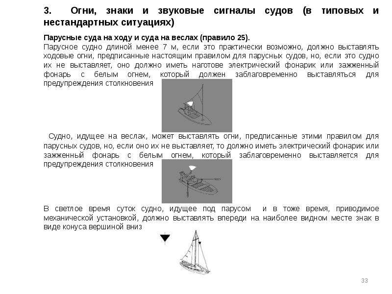 Правила судна. Огни и знаки судов парусное судно. Правила расхождения парусных судов. Парусное судно длиной менее 20 м на ходу. Схемы расхождения парусных судов.